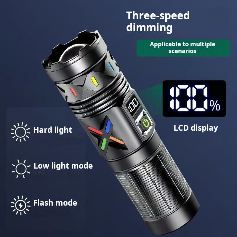 强光远射变焦爆亮手电筒多功能户外应急充电长续航照明手电筒产品图