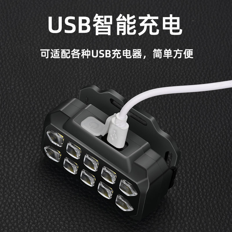 Wholesale of new cross-border USB charging emergency head-mounted flashlights, outdoor headlamps, portable high-intensity headlamps and miner's lamps details Picture