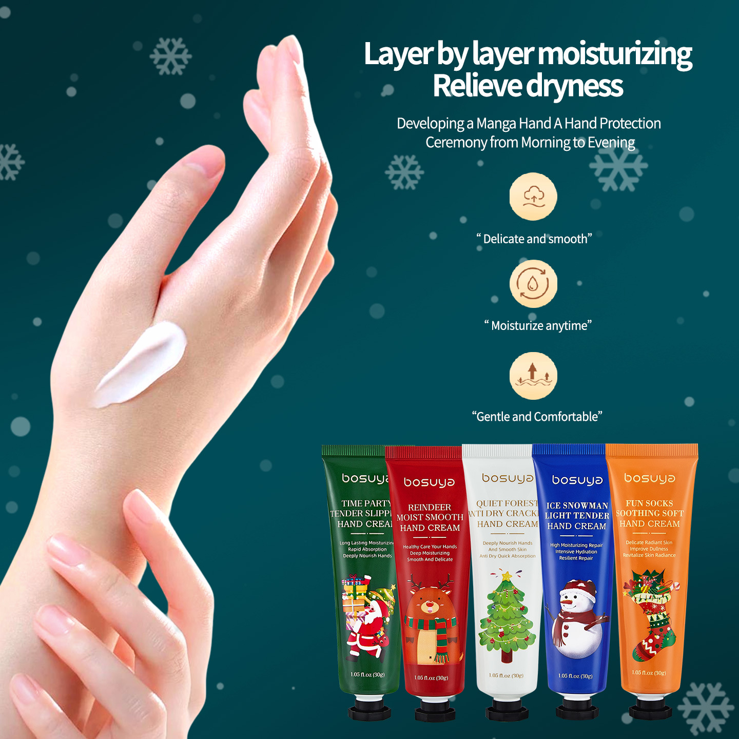 【跨境专供】bosuya圣诞护手霜滋润保湿补水秋冬防干裂护手霜批发细节图