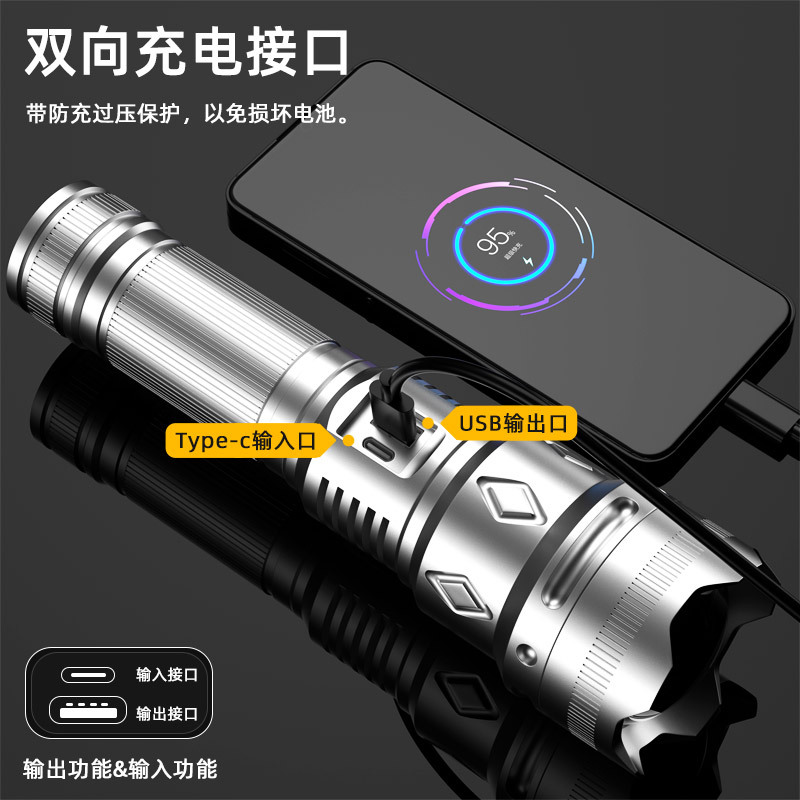 Wholesale of Amazon's new high-intensity frameless white laser flashlight and Douyin bestseller Type-C multi-functional flashlight Application Scenario