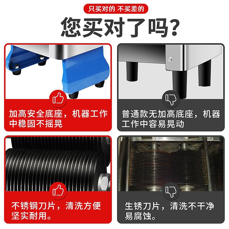 Commercial multi-functional meat slicer, fully automatic slicing, shredding and dicing machine, dedicated meat slicing equipment manufacturer for restaurants and canteens Specification image