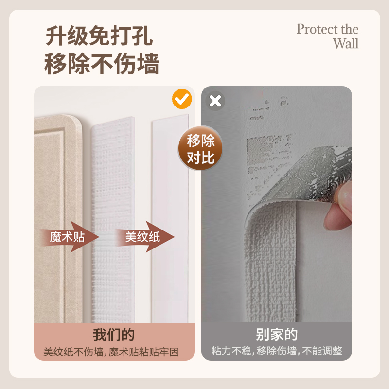 ins风毛毡板照片墙创意背景板墙贴墙展示板墙面宿舍留言板面装饰细节图