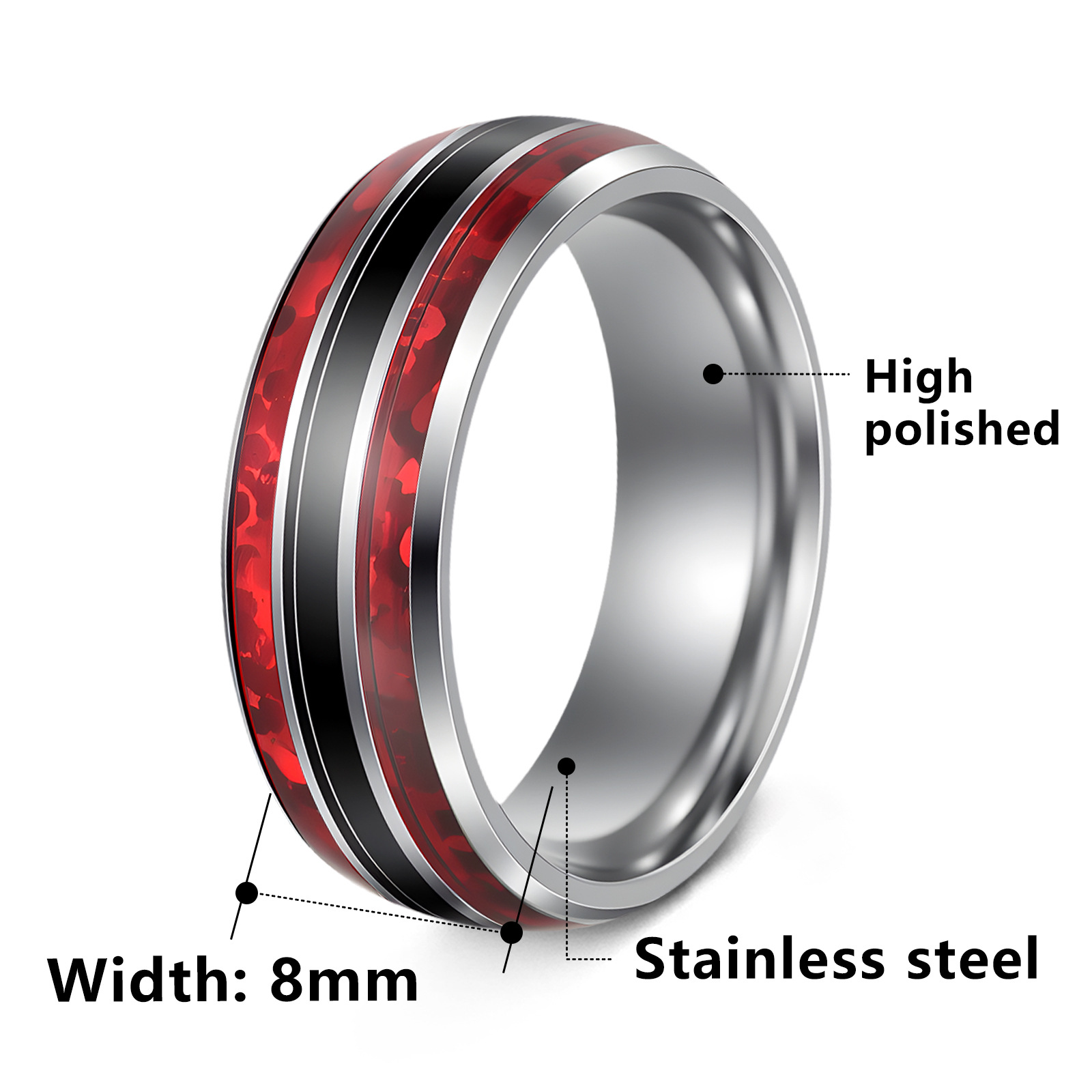 Cross-border Amazon 2024 new titanium steel jewelry inlaid with acacia wood imitation Australian abalone shell ring and bracelet wholesale Item Picture