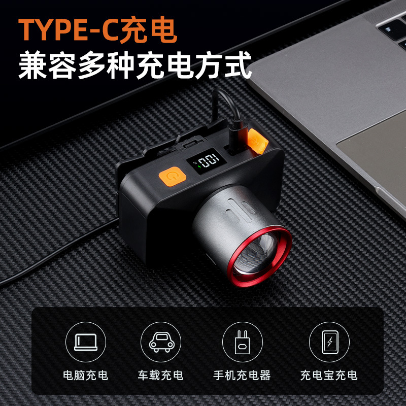 Cross-border outdoor telescopic zoom fishing miner's lamp, strong light, ultra-bright, long-lasting, waterproof, rechargeable lithium battery headlamp Application Scenario