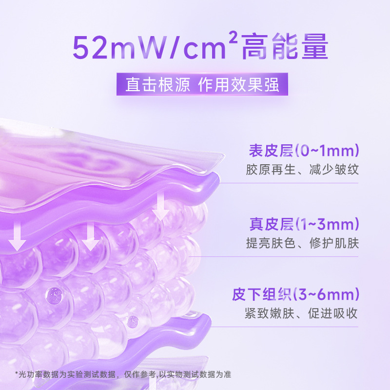shanilak 510k新款新品光子嫩肤面膜仪LED硅胶面罩家用脸部面罩美容仪 details Picture