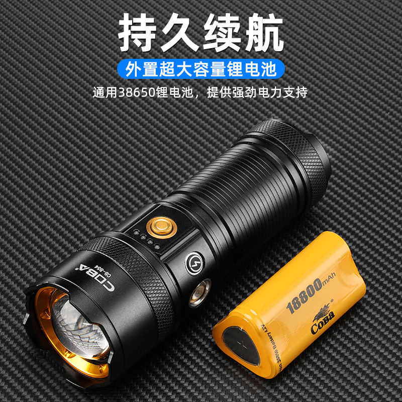 The new cross-border small steel cannon TYPE-C rechargeable white laser strong light flashlight, an aluminum alloy telescopic zoom ultra-bright flashlight Application Scenario