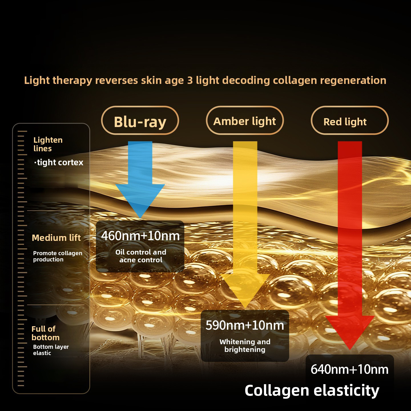shanilak cross-border beauty Device Facial Gift, beauty device home facial brightening essence Introduction device Qixi Festival gift details Picture