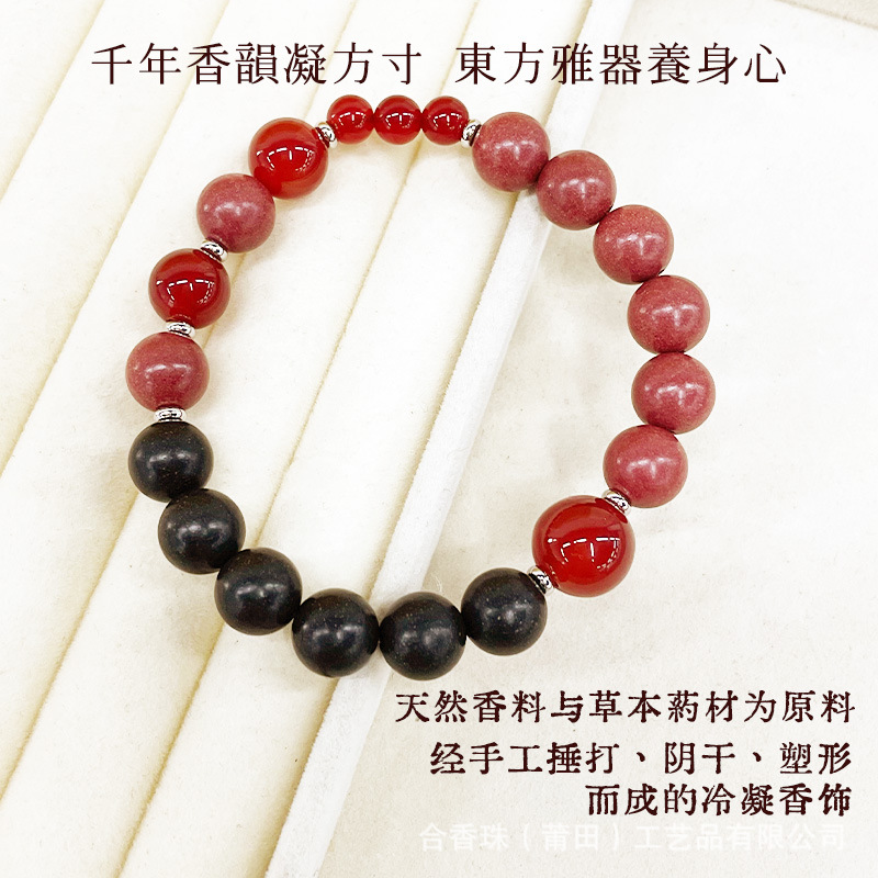 import产品图