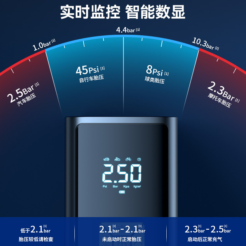 Portable car wireless air pump, portable car air pump, electric high-pressure and high-power car tire air pump Specification image