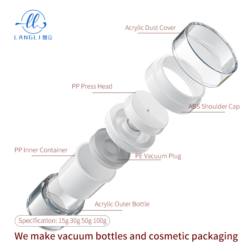 Acrylic Emulsion Face Cream Bottle Sunscreen Refill  Bottle details Picture