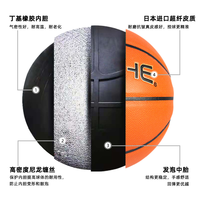 PSYCHE进口日本超纤软皮比赛级7号篮球专业训练比赛室内蓝球产品图