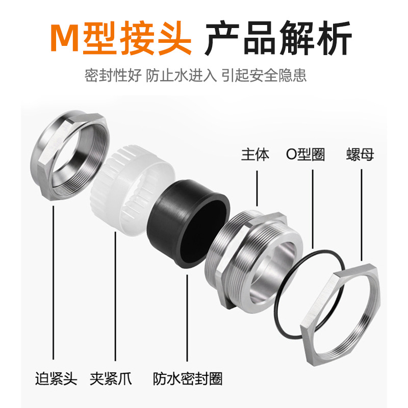 电缆附件实物图