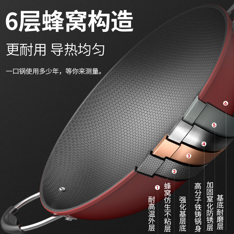 【 Factory Wholesale 】 Complete range of honeycomb non-stick pans, frying pans, flat-bottomed iron pans, household cooking pans, gift cookware Application Scenario