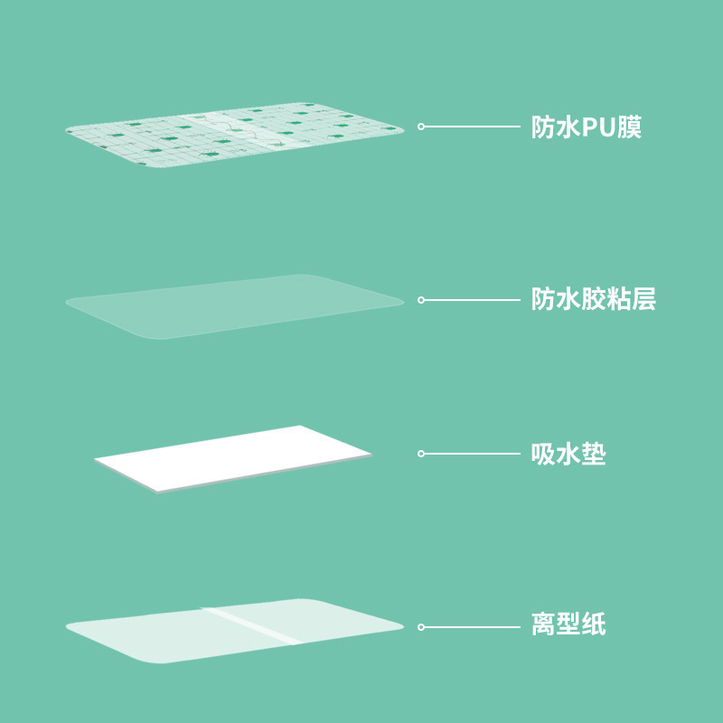 游泳无忧贴女经期保护神器防水防菌儿童漂流温泉防感染私密贴细节图