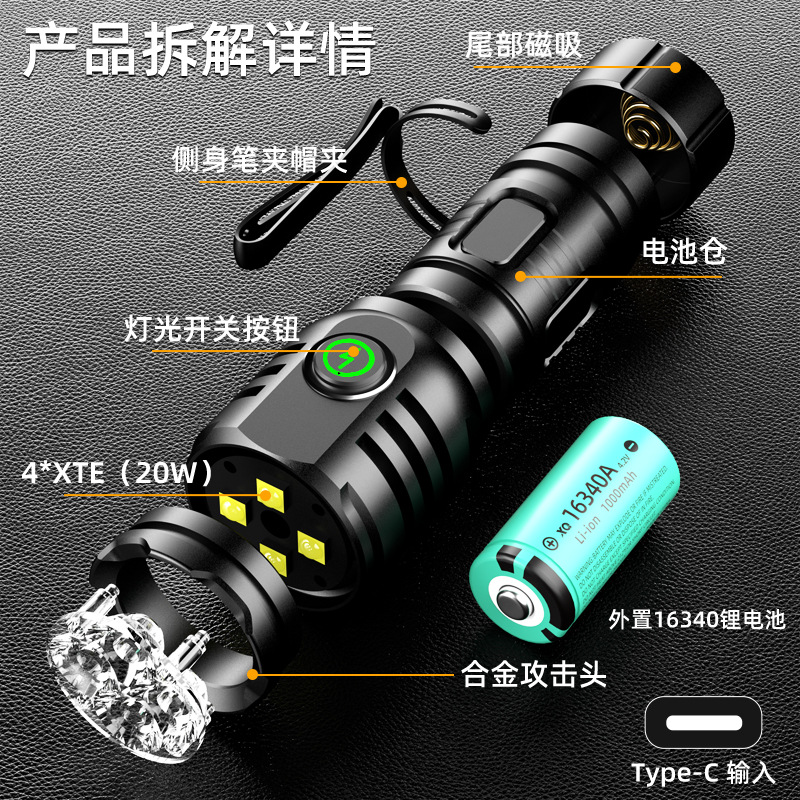 Cross-border bestseller mini LED high-intensity three-eye flashlight, universal portable small multi-functional charging flashlight Application Scenario