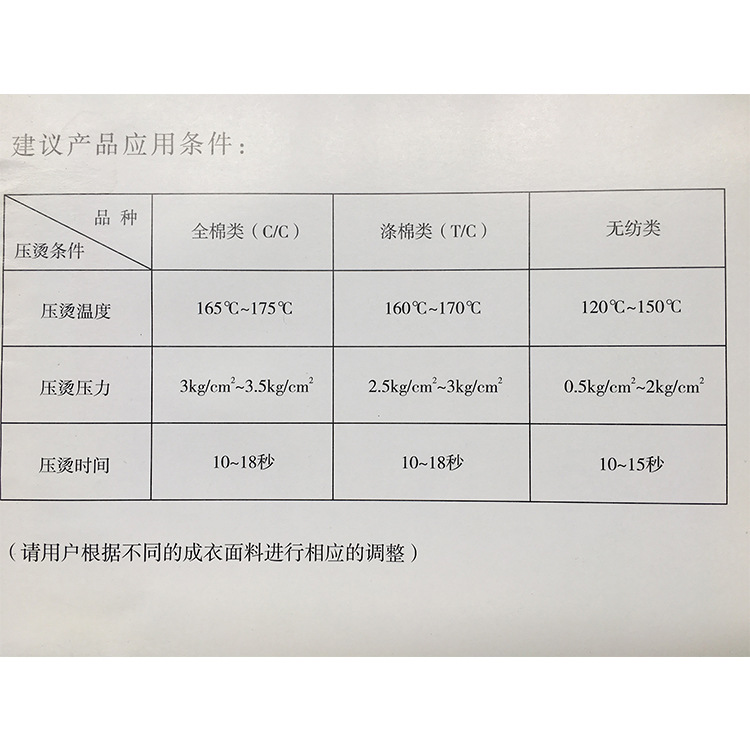 粘衬布/衬布无纺布/服装辅料/帽子海绵胶/七彩发光二极管产品图