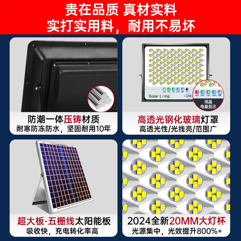 【 Best-selling for over a million 】 Solar lighting fixtures for courtyards, outdoors, doorways, waterproofing, indoors, and rural areas details Picture