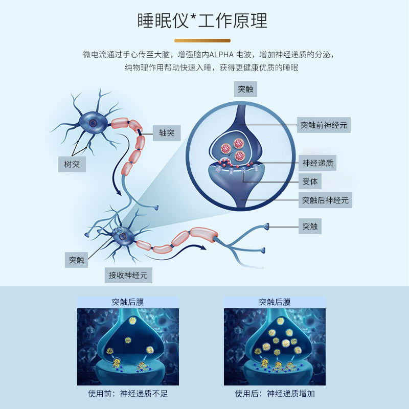 shanilak's new cross-border product, the smart electric sleep device, hand-held relief device, usb portable pressure reducer, and microcurrent details Picture