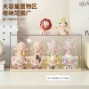 Pop Mart solid color blind box storage display stand, acrylic display box, dust-proof cabinet, figurine desktop storage box Specification image