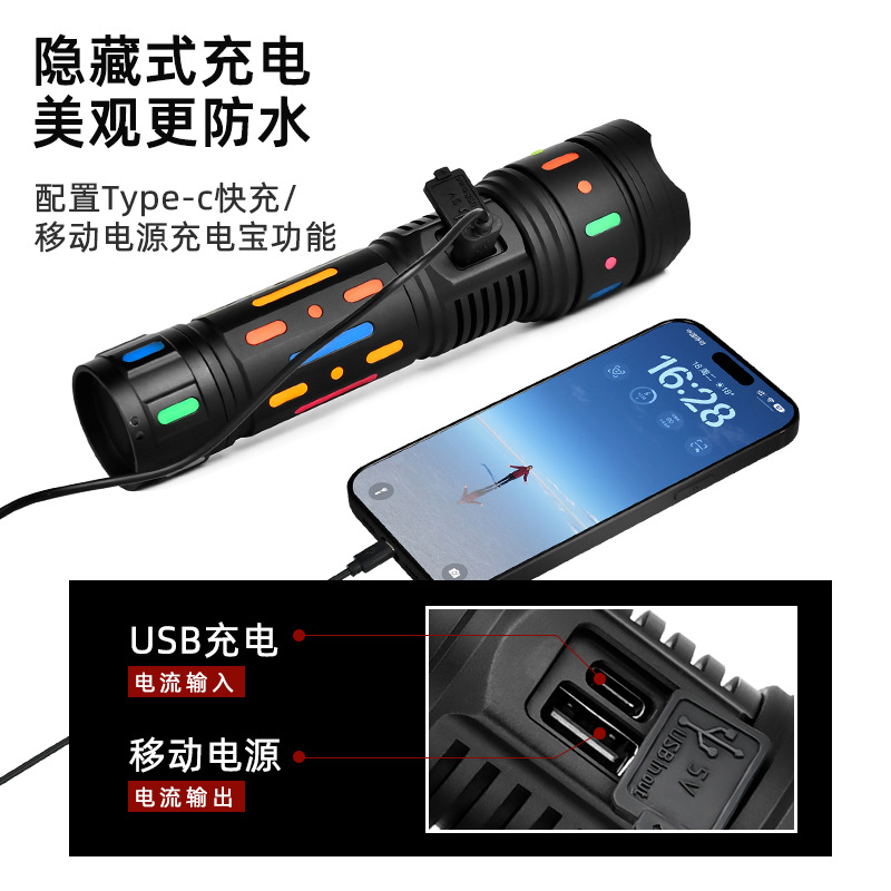 Douyin Amazon Strong Light White Laser flashlight charging zoom flashlight function Outdoor flashlight mobile phone charging Application Scenario