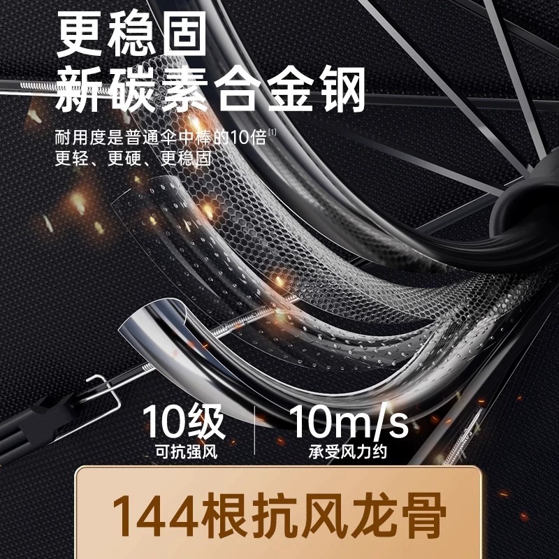 24-bone women's all-weather sunshade umbrella, sun umbrella, UV protection umbrella, automatic advertising umbrella, wholesale umbrella, wind-resistant Specification image