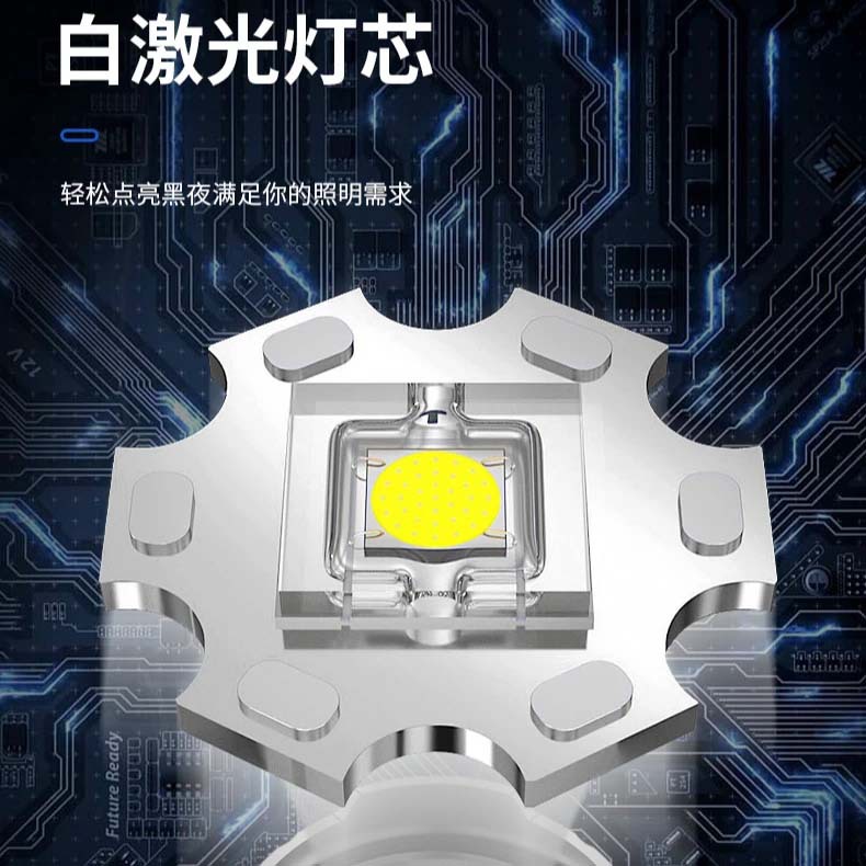Flashlight, powerful laser cannon, long battery life, charging, outdoor tactical multi-functional mini white laser flashlight Application Scenario