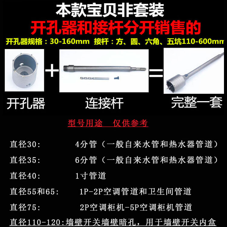 Electric hammer wall hole opener, concrete hole opener, through-wall hollow drill bit, air conditioner hole puncher, hole reamer Application Scenario