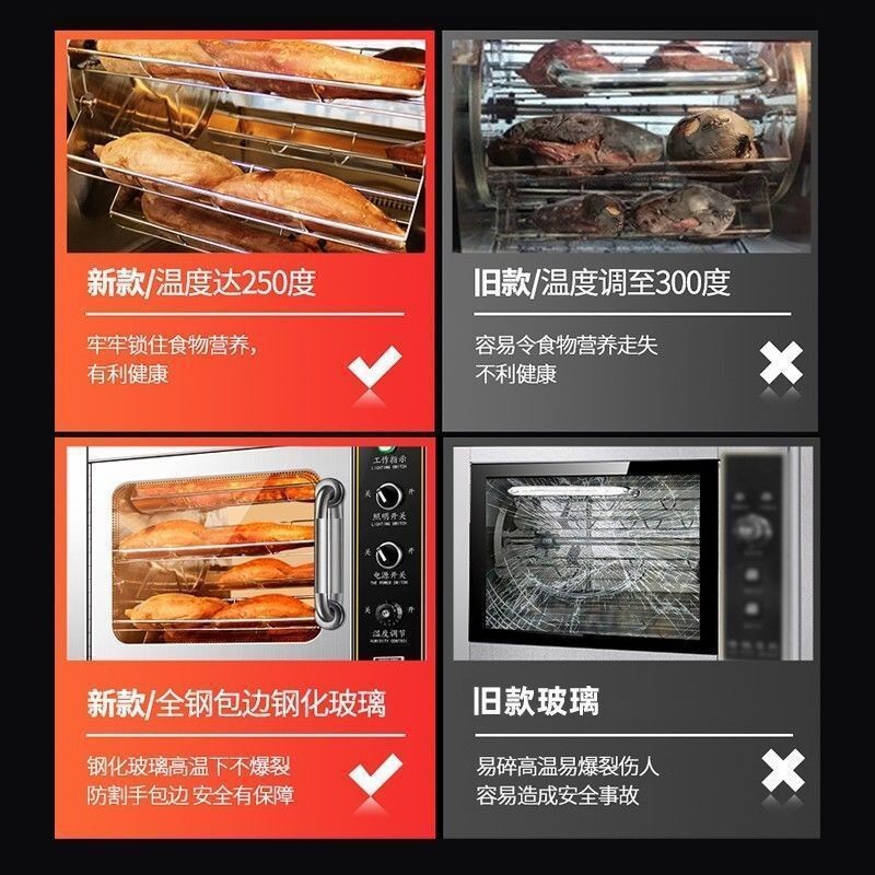 Commercial sweet potato roasting machine, mobile stall roasting equipment, fully automatic electric heating and gas optional, sweet potato and corn roasting integrated machine Specification image