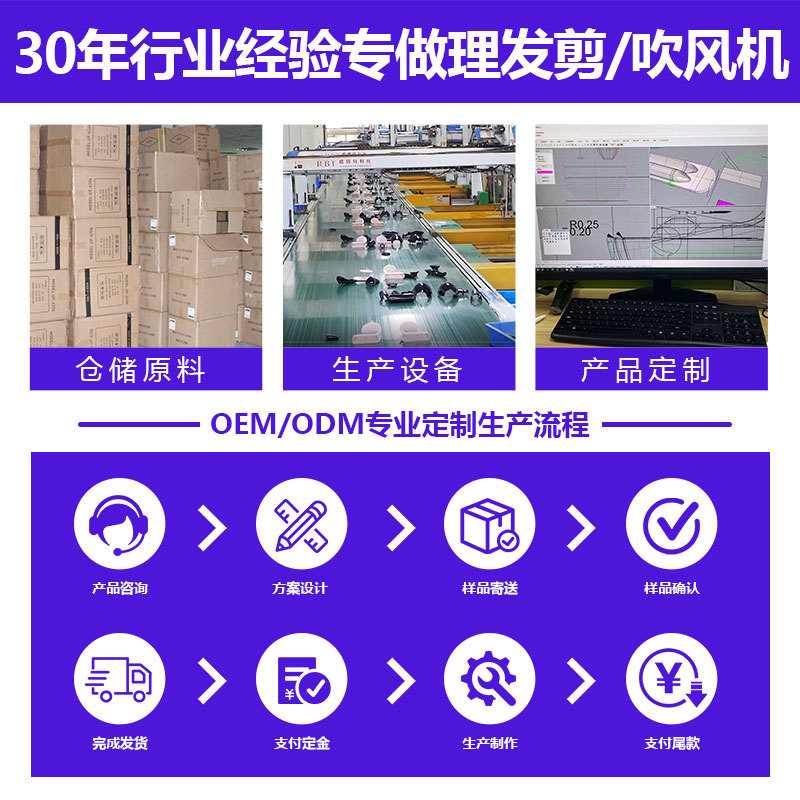 理发器实物图