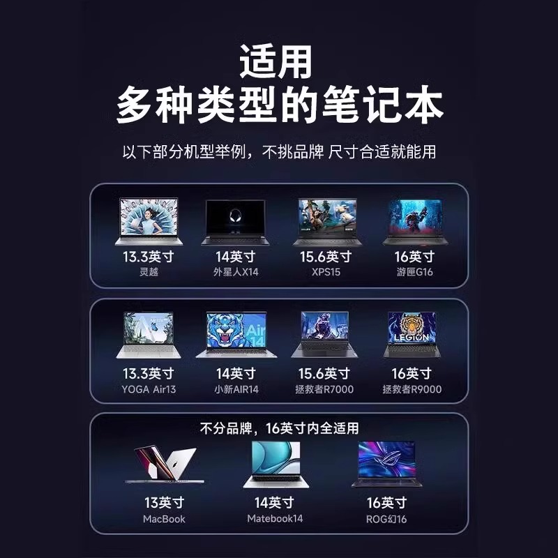 电脑/电脑机械臂/倒挂笔记本电脑支架/笔记本支架/电视机支架细节图