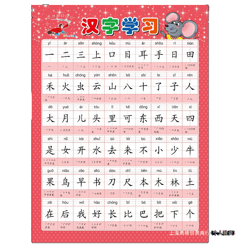 婴儿有声挂图/发光玩具/整蛊玩具/充气玩具/遥控电玩白底实物图