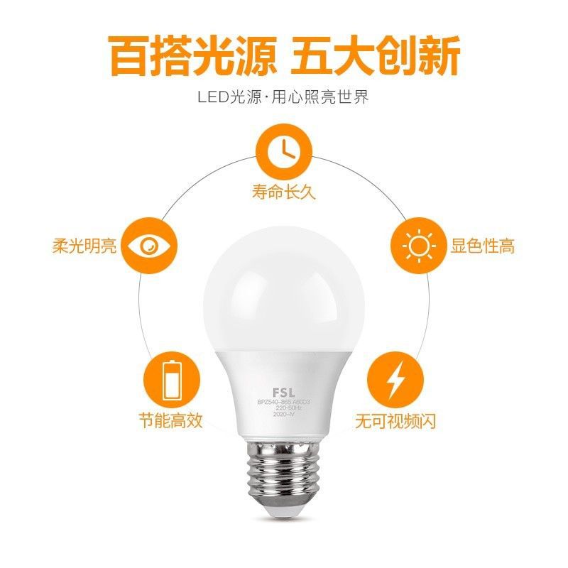 Foshan Lighting LED column bulb E27 screw socket energy-saving, flicker-free, high-brightness, high-power, factory warehouse commercial Application Scenario