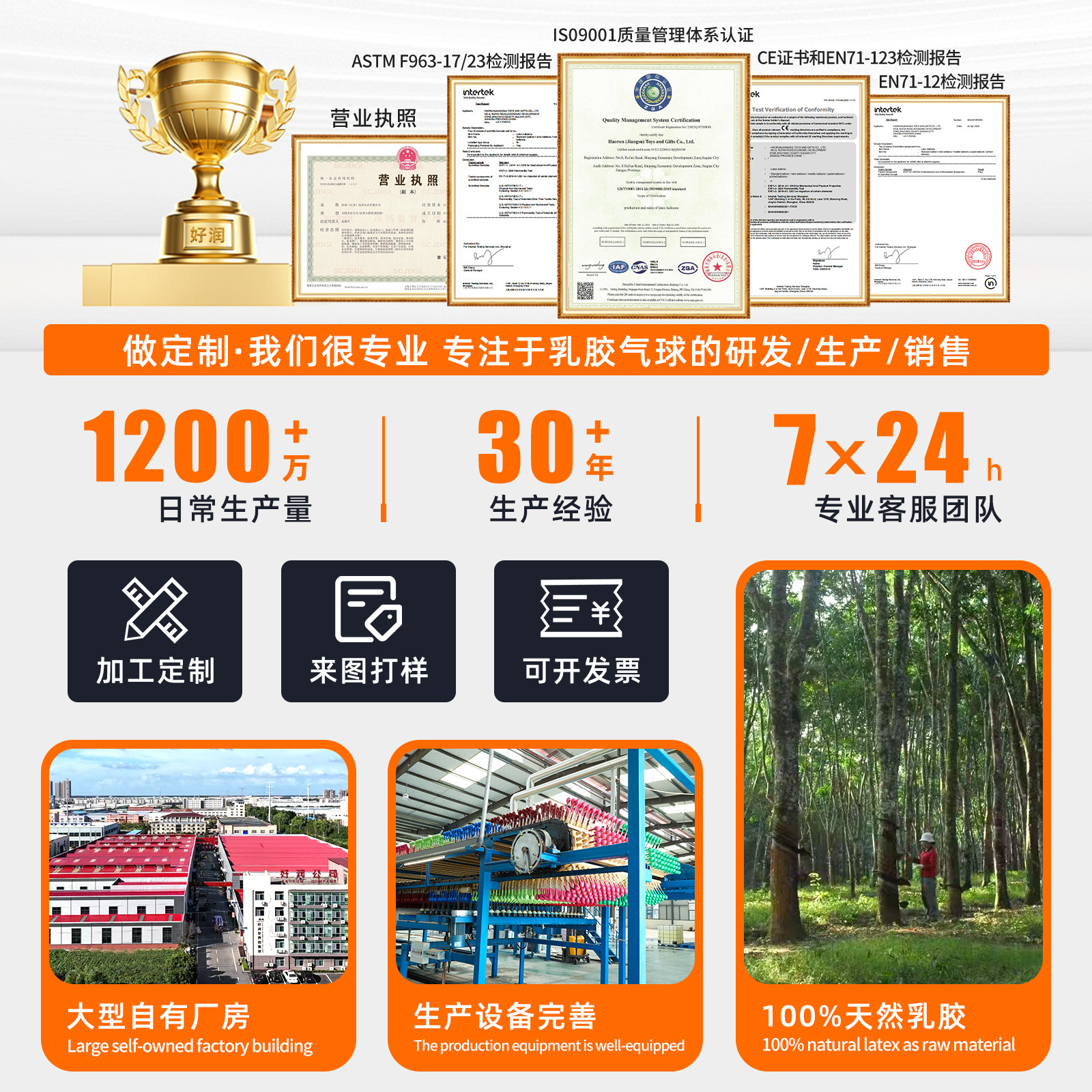 气球/铝膜生日气球玩具/生日气球玩具/气球36寸/生日用品产品图