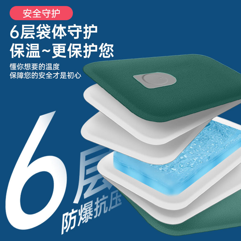 注水式热水袋/电热宝可爱/充电暖宝宝/暖水电暖宝/电热水袋防爆产品图