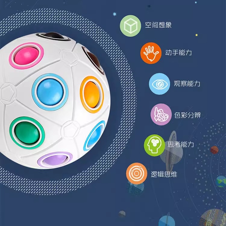 Magic Rainbow Ball Rubik's Cube Toy 5 Early Education and Intelligence Children 4 Stress-relieving Creative Alien 2 and 3 Stages 2-3 Little Boys details Picture