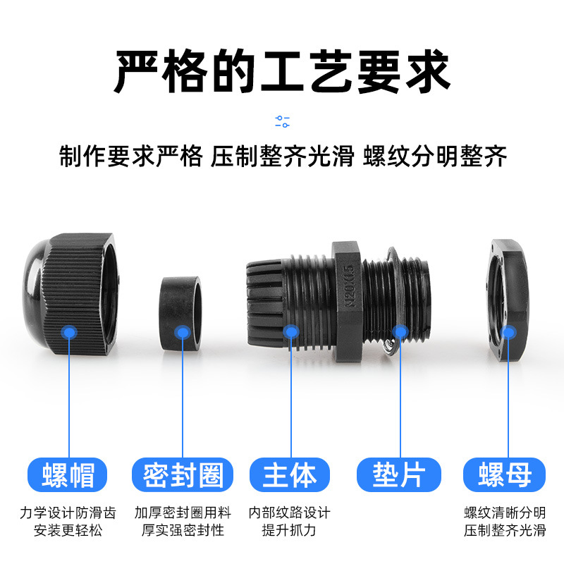 Yingdete cable waterproof connector, nylon cable, Glen head PG/M plastic sealed connector, double head details Picture