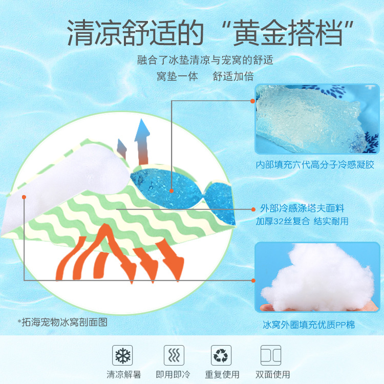 Alfombra de hielo para mascotas gato gato nido de hielo para mascotas nido de hielo colchón de dormir verano heladera para mascotas nido de hielo para perros gato universal Application Scenario