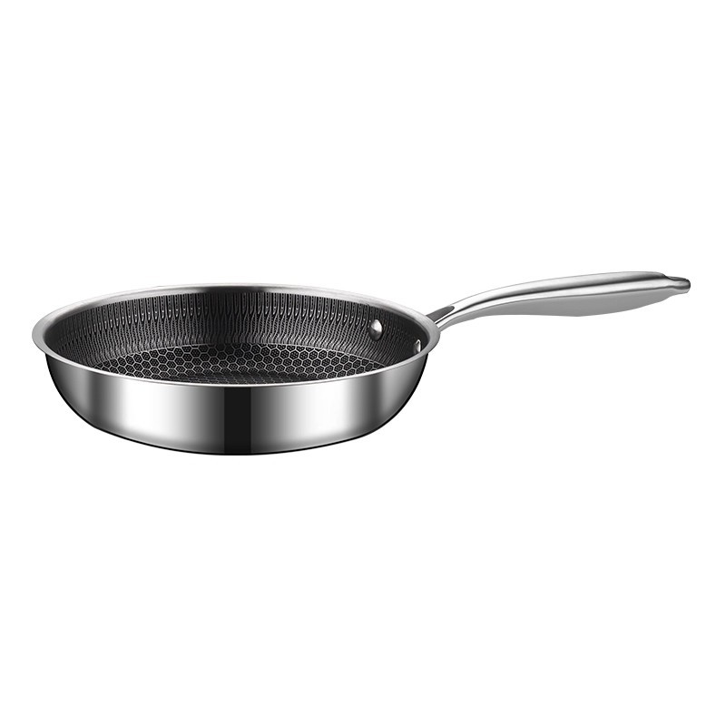 Stainless steel uncoated honeycomb wok, flat pan, frying pan, household small pancake, egg frying, pancake, steak frying plate Application Scenario