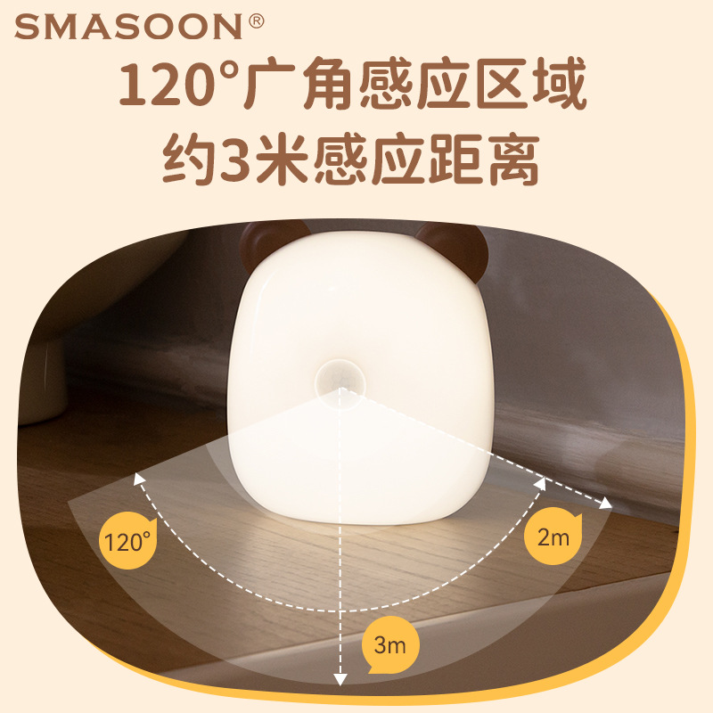 Wholesale export of battery-powered smart cartoon human body sensor night light for baby feeding, eye protection, weak light bedroom sleep light Application Scenario