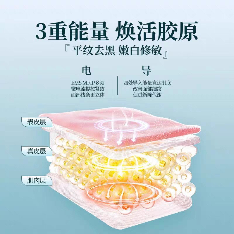 EMS Microcurrent Cold and Hot Compress Color Light Eye Beauty Device, Eye Massage Device, Eye Cream Infusion Device, Lifting, firming and Beauty Device Application Scenario