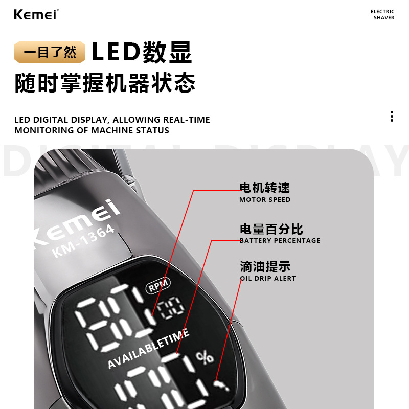 科美电推剪发廊专用KM-1364金属理发器新款电动理发剪数显可调节 Application Scenario