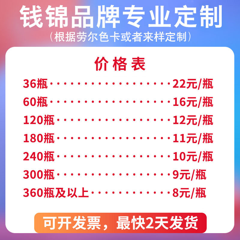 油漆产品图