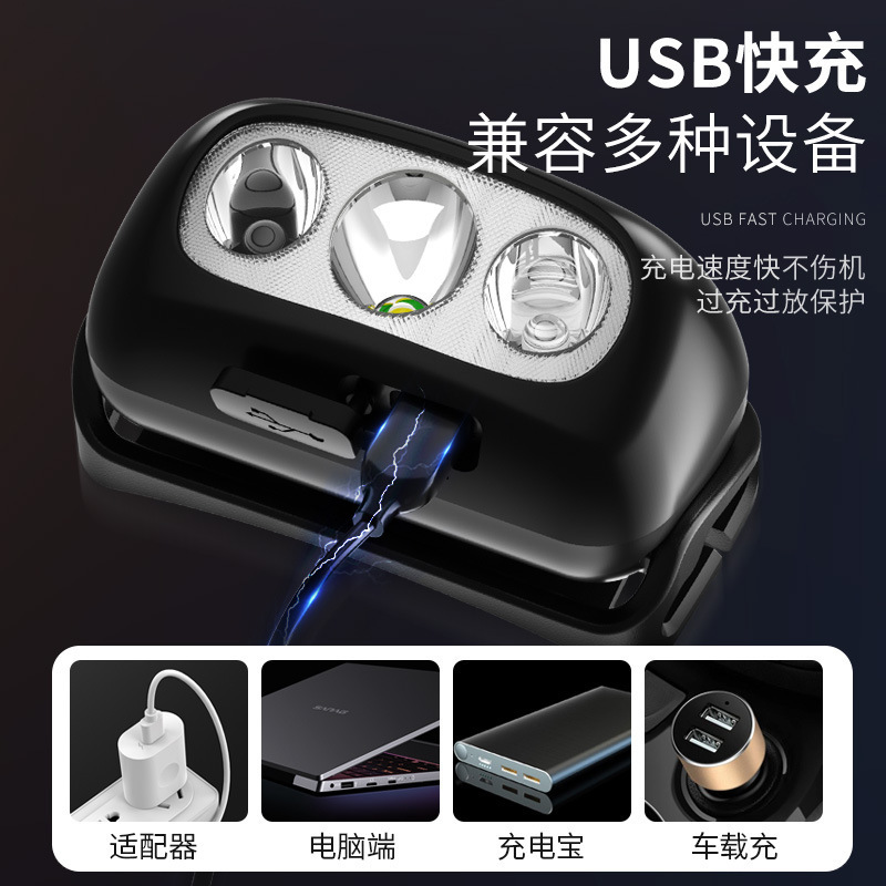 Ultra-bright headlamp, long-lasting charging, head-mounted high-intensity sensor flashlight, led night fishing light, long-lasting lithium battery Application Scenario