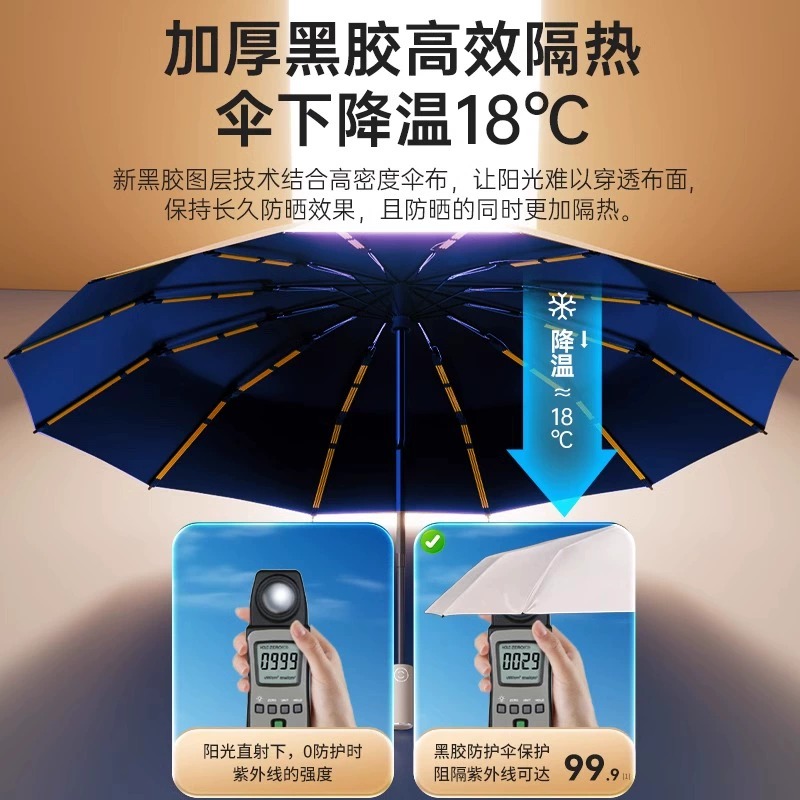 24-bone women's all-weather sunshade umbrella, sun umbrella, UV protection umbrella, automatic advertising umbrella, wholesale umbrella, wind-resistant Application Scenario