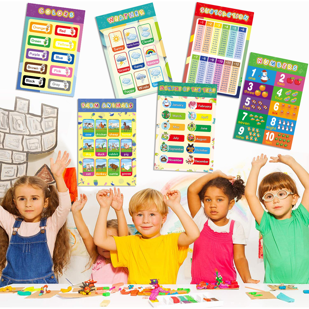 Wholesale Amazon cross-border children's early education cartoon decorative paintings, English enlightenment wall pictures, and early childhood education posters details Picture
