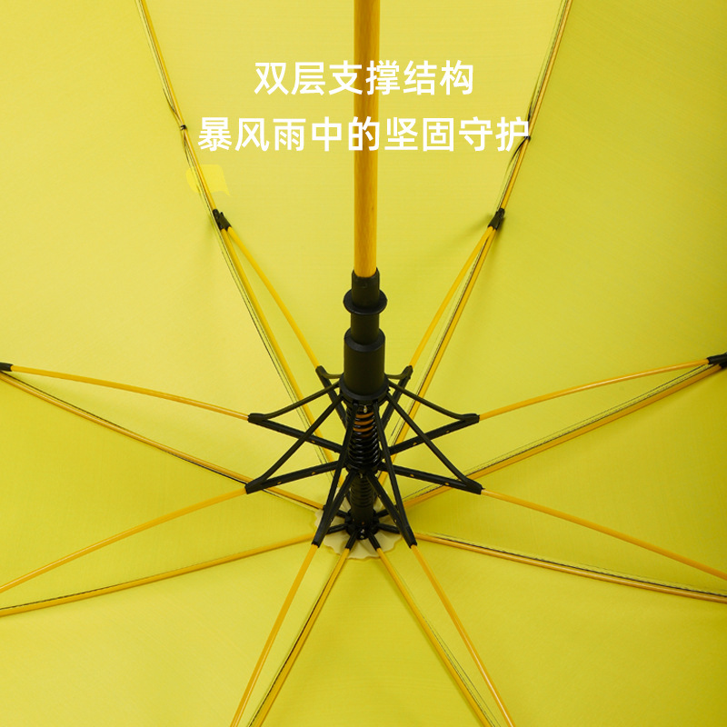 厂家批发高端商务8骨弯柄防水套晴雨两用黑胶防紫外线高尔夫雨伞产品图