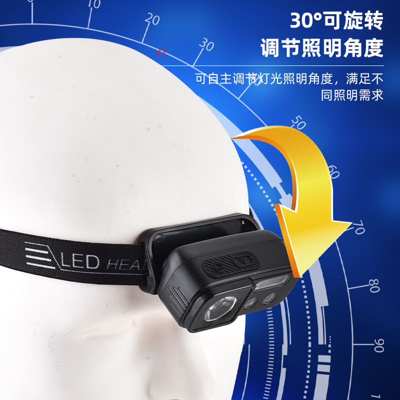 头灯cob头灯/头灯矿灯/红色小头灯/头灯/康铭手电筒细节图