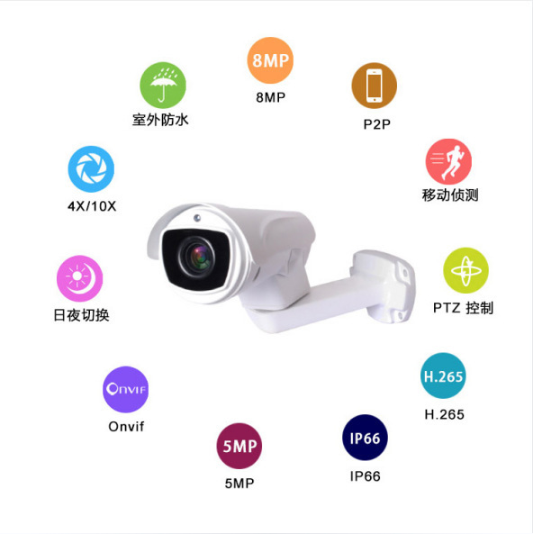 POE室外PTZ监控摄像头500万10倍变焦红外云台枪机高清夜视跨境 Specification image