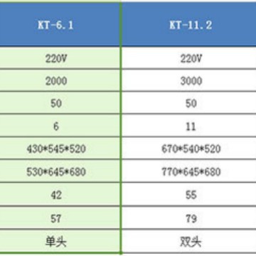 Italian commercial semi-automatic single-head coffee machine KT-6.1 Commercial coffee machine Specification image