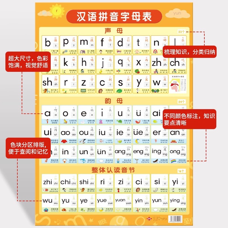 儿童挂卡识字/婴儿有声挂图/儿童立体书/星星头圈圈/我的世界产品图